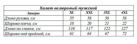 Халат чоловiчий велюр-махра розмір 3XL Dark-Blue ТМ Gursan  - фото 5