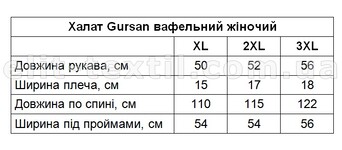 Gursan халат жiночий вафельний (lilac L-XL) - фото 3
