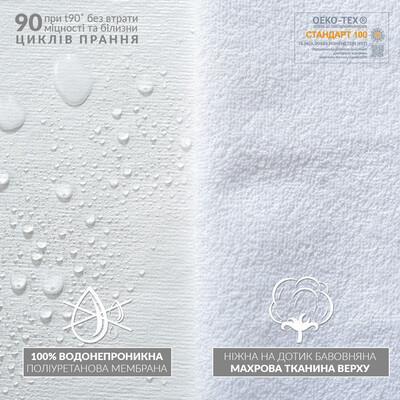 Наматрацник Aqua Stop зі стрічками по кутах TM IDEIA 120 x 200 см