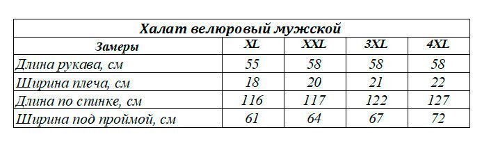 Халат чоловiчий велюр-махра розмір XL Gray ТМ Gursan - зображення 4