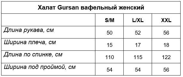 Gursan халат жiночий вафельний (blue L-XL) - зображення 9