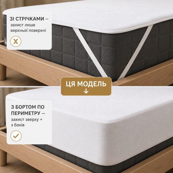 Наматрасник Aqua Stop 80 x 190 x 23 см TM IDEIA натяжной с бортом - изображение 6
