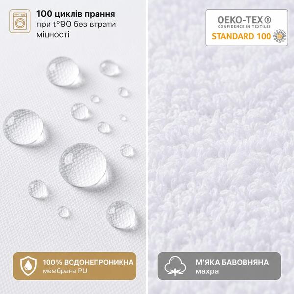 Наматрацник Aqua Stop з бортом по периметру TM IDEIA 120 x 200 x 23 см - зображення 3