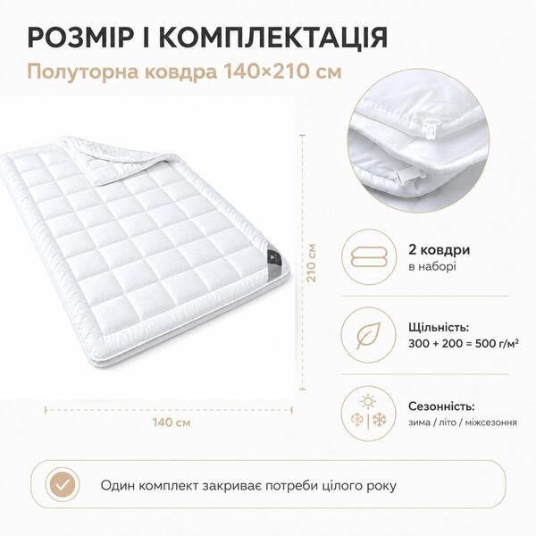 Ковдра полуторна 140 x 210 см 4 сезони ЗИМА - ЛІТО антиалергенна тепла TM IDEIA біла - зображення 7
