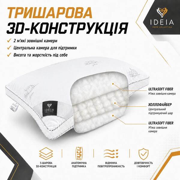 Подушка для сну Classica Soft 3D трикамерна з аналогом лебединого пуха ТМ IDEIA 50 x 70 см лебеді - зображення 17