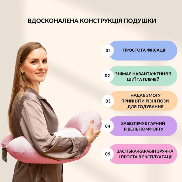 Подушка для годування диванчик 60 x 70 x 16 см бавовна антиалергенне волокно, для удобства мамы, с молнией смужка - изображение 3
