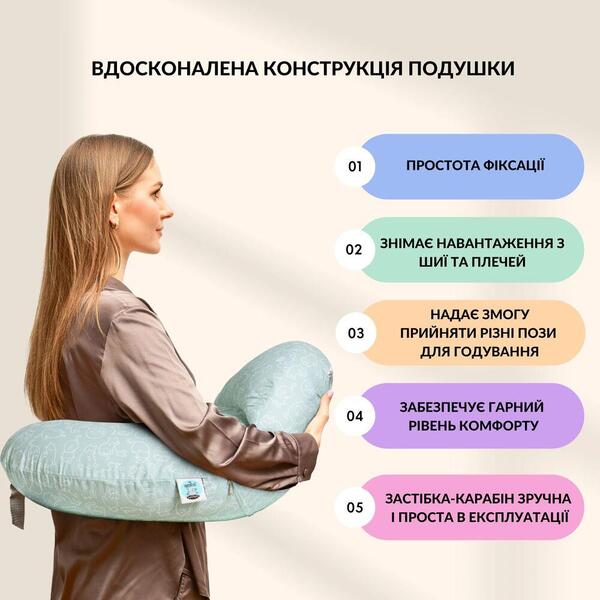 Подушка для годування 60 x 70 x 16 см, для зручності мами, блакитна з блискавкою, ТM IDEIA - зображення 3