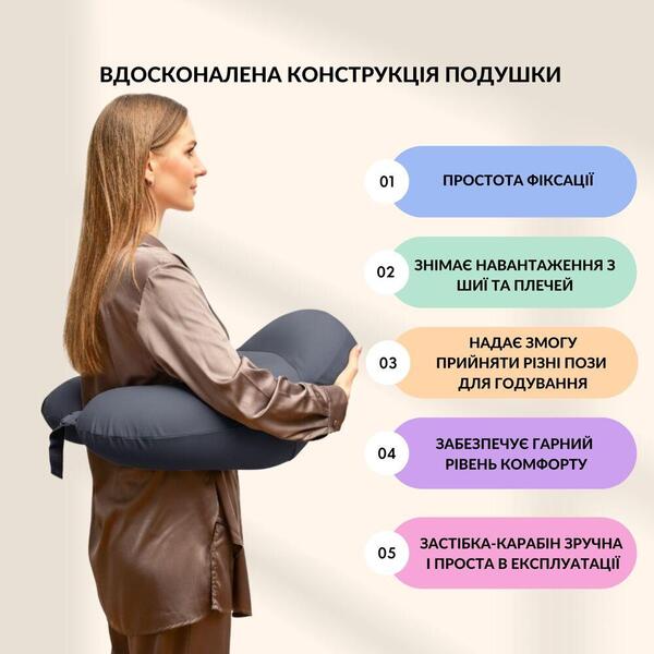 Подушка для годування IDEIA диван, антиалергенна з бавовни, 60x70x16 см, на блискавці, темно-сіра - зображення 2