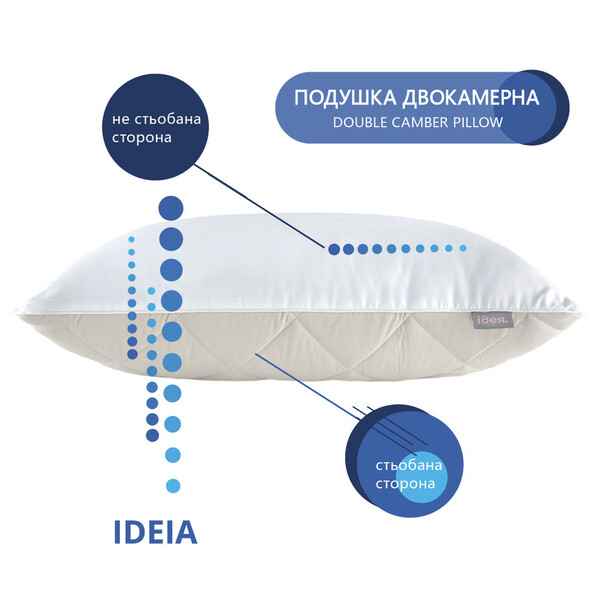 Подушка для сну Double Chamber двокамерна ТМ IDEIA 50 x 70 см св.сірий/біла - зображення 4