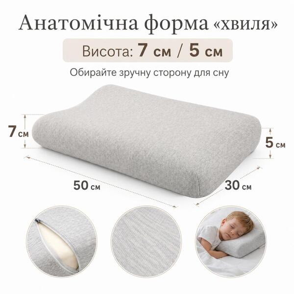 Подушка ортопедическая детская Baby Волна PAPAELLA, 50x30x75 см, с эффектом памяти, с наволочкой - изображение 9