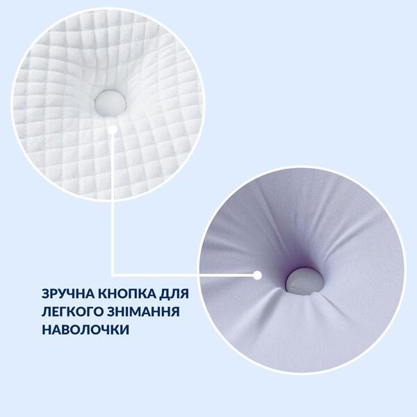 Подушка ортопедична ErgoSleep 61 x 34 x 12 см IDEIA анатомічна з ефектом памяті на боці, спині та животі, з наволочкою - зображення 9
